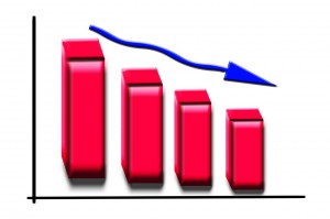 Clip art of a bar graph that shows a downward trend