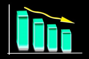 Clip art of a bar graph that shows a downward trend