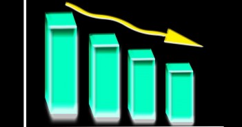 Clip art of a bar graph that shows a downward trend