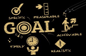Clip art of a blackboard with words pertaining to "GOALS" written on it