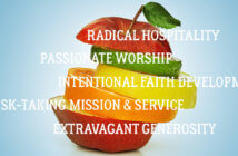 5 Practices for Fruitful Congregations in a Post-Attractional Era Image of pieces of different fruit stacked together to become one fruit