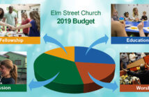 A Simple Step-by-Step Process for Creating a Narrative Budget Pie chart with arrows pointing to photos of church activities