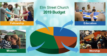 Pie chart with arrows pointing to photos of church activities