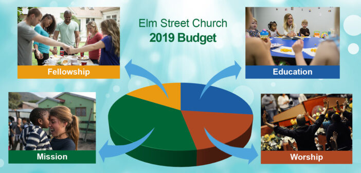 Pie chart with arrows pointing to photos of church activities