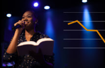Photo of a young female pastor preaching plus a line graph showing a large decrease