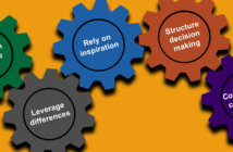 5 Disciplines of Teams that Thrive