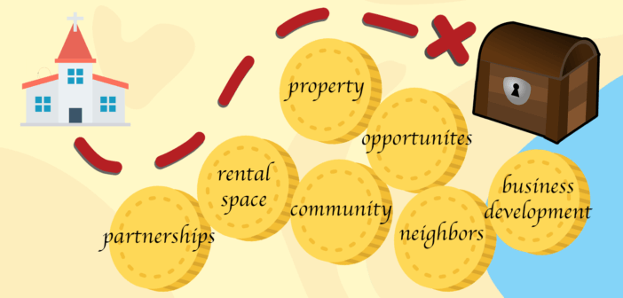 Church treasure map of partnerships, rental space, property, community, neighbors, and business development