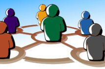3 Ways to Lead More Collaboratively Collaboration graphic