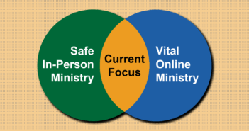 Venn diagram with Current Focus the overlap between Safe In-Person Ministry and Vital Online Ministries