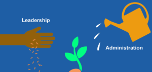 Graphic of a hand sewing seeds (Leadership) and a watering can (Administration) together growing a seedling