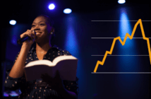 Young Elder Numbers Return to Near Historic Low in UMC Chart graphic showing a slow increase followed by a precipitous decrease