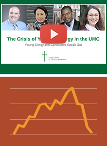 "The Crisis of Younger Clergy in the UMC: Young Clergy and Candidates Speak Out" video