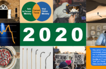 Top Leading Ideas Articles of 2020 Top Leading Ideas articles of 2020