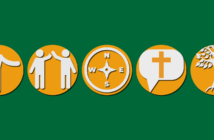 5 Essential Qualities of Effective Evangelism Icons representing hospitality, relationships, integrity, sharing the Christian message, and rootedness in the church