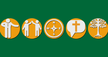 5 Essential Qualities of Effective Evangelism Icons representing hospitality, relationships, integrity, sharing the Christian message, and rootedness in the church