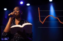 Number of Young United Methodist Elders Hits Historic Low Line graph illustrating the precipitous drop in the number of young clergy