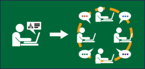 Graphic showing one person receiving information from the church leading to that person sharing information with others in a group
