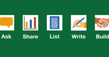 Icons representing Ask Share List Write Build