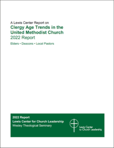 Clergy Age Trends 2022
