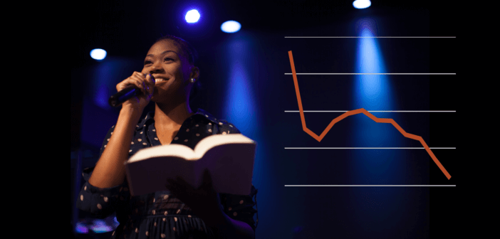 Chart showing decreasing number of young pastors superimposed over an image of a young pastor