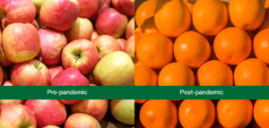 Apples and oranges comparison of pre-pandemic and post-pandemic worship attendance
