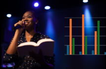 Young pastor preaching plus a superimposed bar chart showing clergy age trends